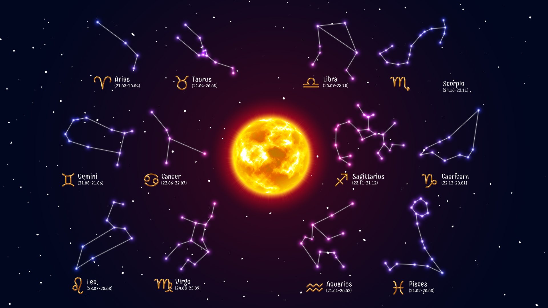 Zodiac Signs